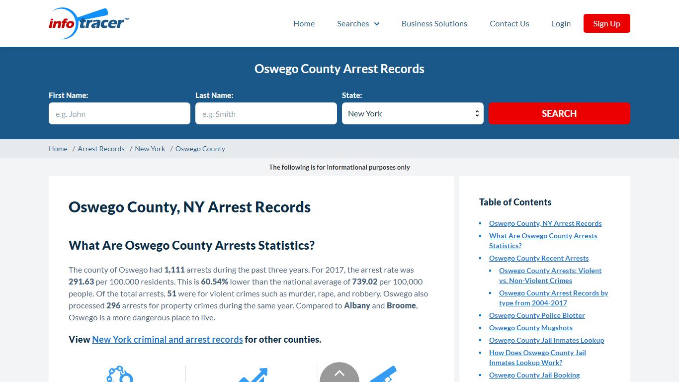 Oswego County, NY Arrests & Jail Inmates Lookup - InfoTracer